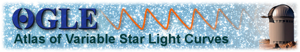 OGLE Atlas of Variable Star Light Curves