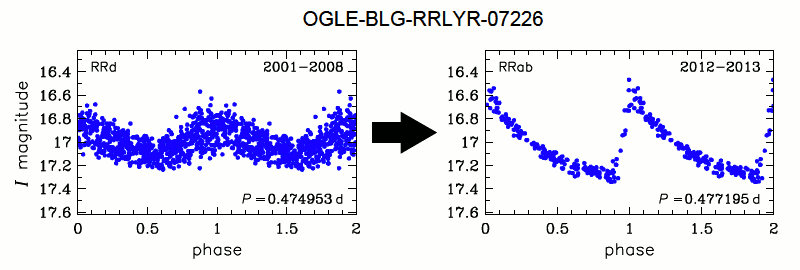 Mode-switching RR Lyrae star OGLE-BLG-RRLYR-07226