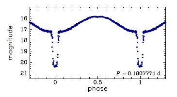 GD1364.12.12207