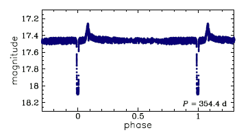 LMC503.08.43194