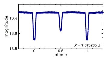 OGLE-BLG-ECL-126852