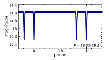 OGLE-BLG-ECL-144373