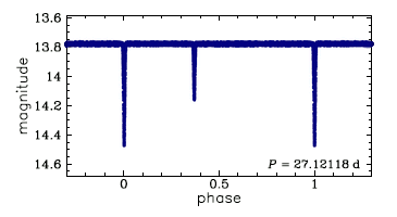 OGLE-BLG-ECL-149778