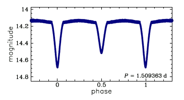 OGLE-BLG-ECL-169686