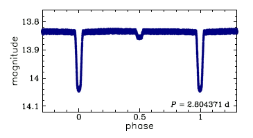 OGLE-BLG-ECL-178099