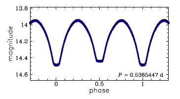 OGLE-BLG-ECL-296469