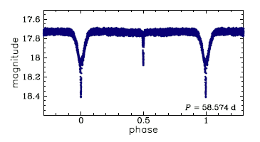 OGLE-LMC-ECL-08181