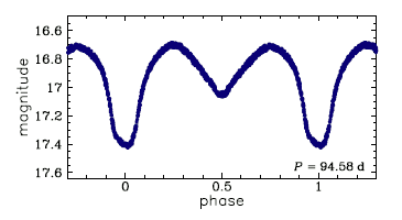 OGLE-LMC-ECL-09148