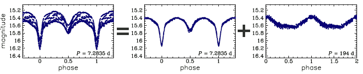 OGLE-LMC-ECL-11330