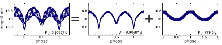 OGLE-LMC-ECL-12848