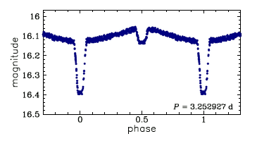 OGLE-LMC-ECL-18330