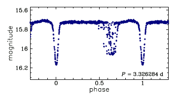 OGLE-LMC-ECL-37618