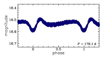 OGLE-LMC-HB-0069