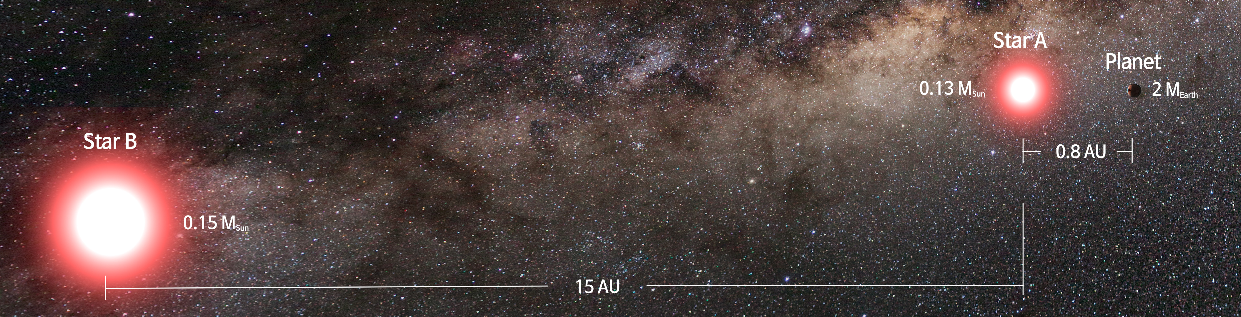 Arist View of the Planetary System OGLE-2013-BLG-0341L