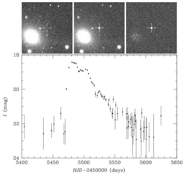 Supernova OGLE-2010-SN-037