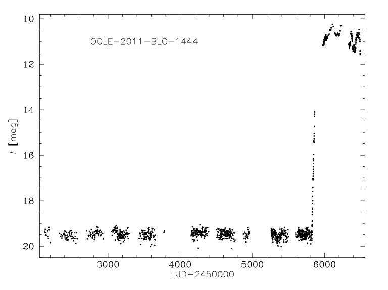 OGLE-2011-BLG-1445 light curve