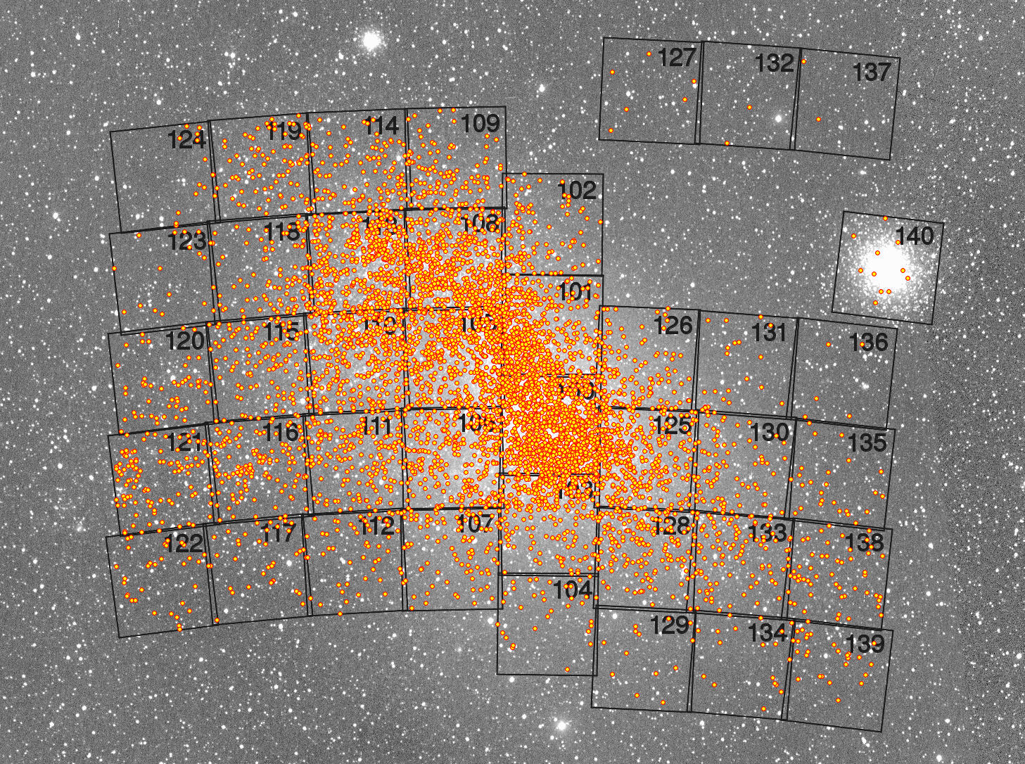 Positions in the sky of the identified eclipsing binaries.