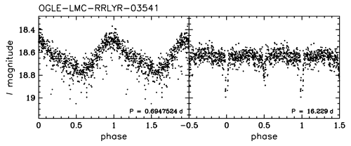 OGLE-LMC-RRLYR-03541