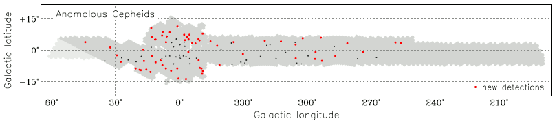 On-sky distribution of classical, type II, and anomalous Cepheids in the Galactic bulge and disk