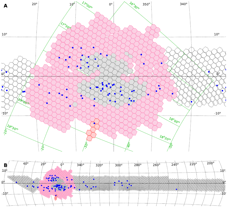 Positions of BLAPs detected by the OGLE-IV survey in the Galactic bulge area