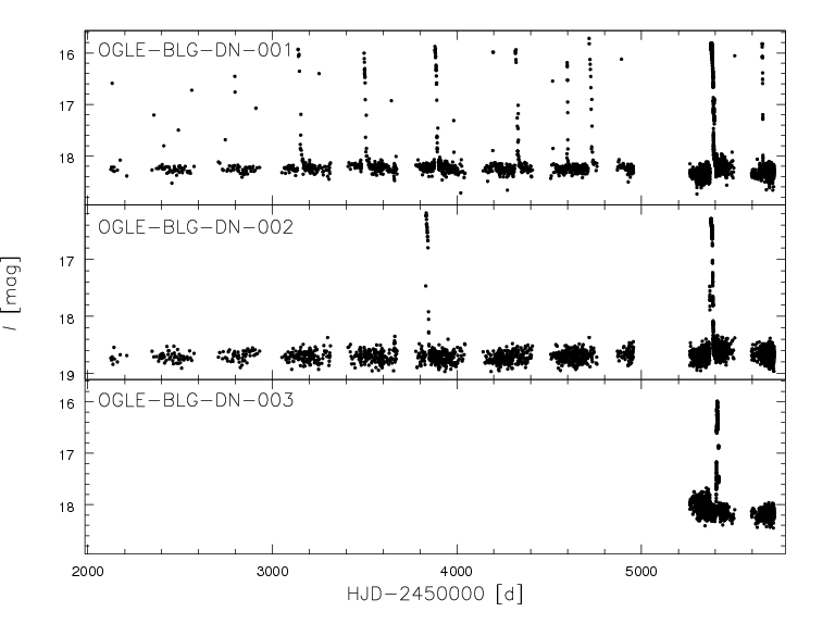 Light curves of new dwarf novae