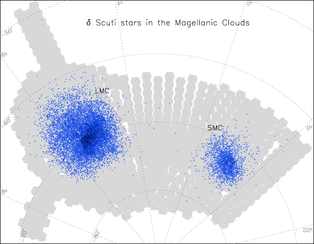 On-sky map of delta Sct stars in the LMC