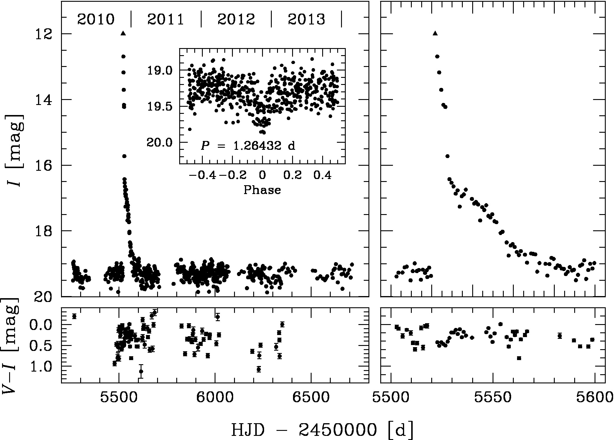 Light and color curve of Nova LMC 1990b