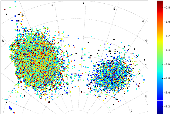 Metallicity Map of the Magellanic System